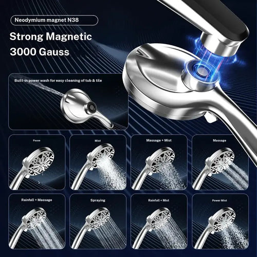 Dual Rain Shower Combo