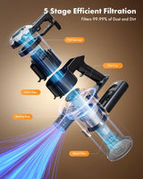 Trucozie T350 Cordless Vacuum