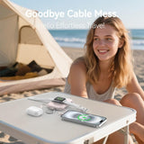 Portable Charger Power Bank