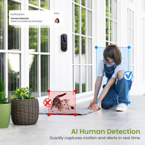 Doorbell Camera