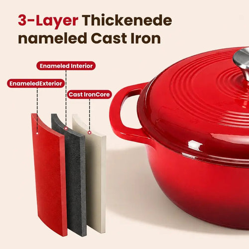 Enameled Cast Iron Dutch Oven