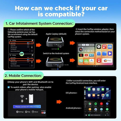 RC23 Wireless CarPlay Adapter for Factory Wired CarPlay/Android Auto