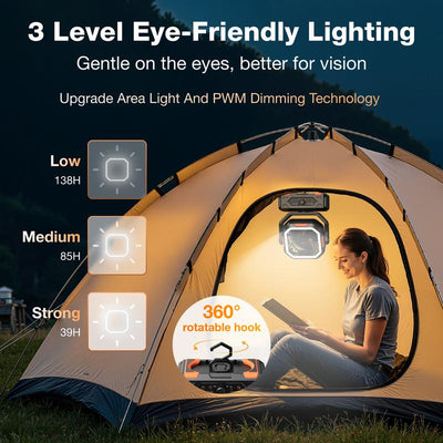 CampBreeze Pro Rechargeable Outdoor Fan