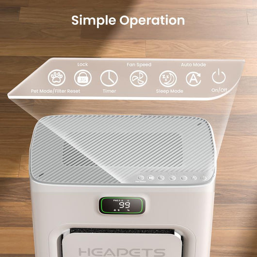 PureAir Pet HEPA Air Purifier