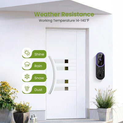 Doorbell Camera