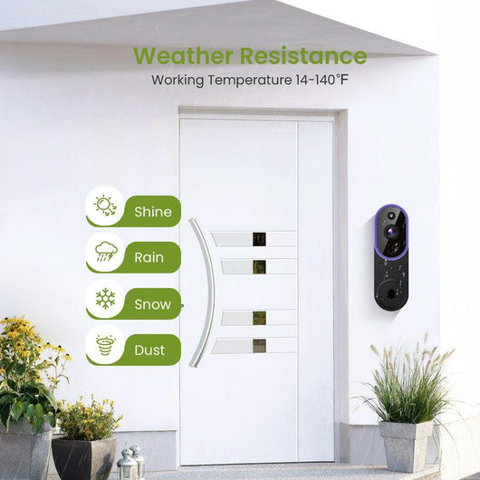 Doorbell Camera