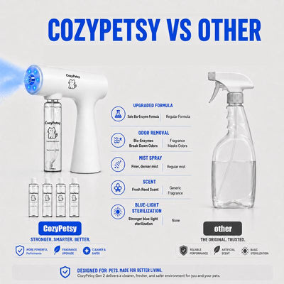 FreshZap Pet Odor Eliminator Spray Kit