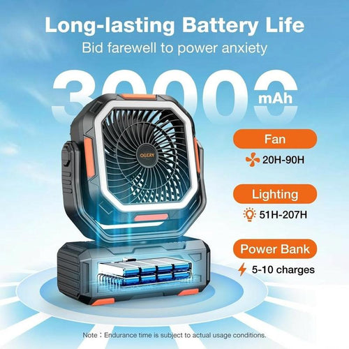 CampBreeze Pro Rechargeable Outdoor Fan