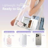 Portable Charger Power Bank