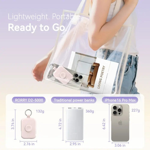Portable Charger Power Bank