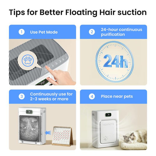 PureAir Pet HEPA Air Purifier