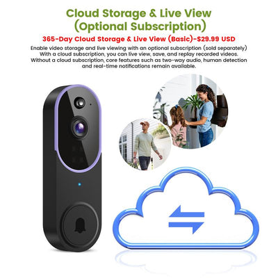 Doorbell Camera