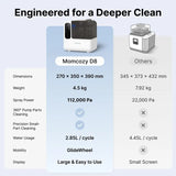 Momcozy DeepClean D8 Bottle Washer, Sterilizer & Dryer