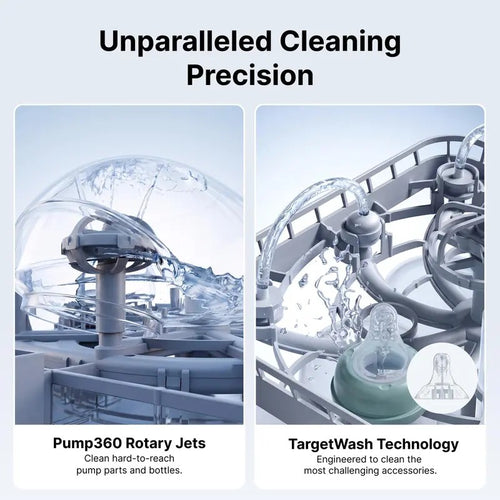 Momcozy DeepClean D8 Bottle Washer, Sterilizer & Dryer