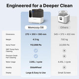 Momcozy DeepClean D8 Bottle Washer, Sterilizer & Dryer