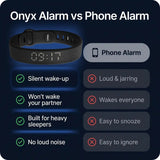 Onyx Silent Wrist Alarm