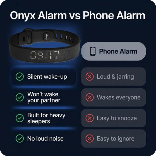 Onyx Silent Wrist Alarm