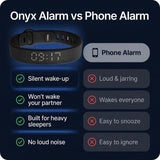 Onyx Silent Wrist Alarm
