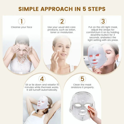 7-Color LED Facial Mask