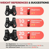 Weighted Vest for Walking, Running & Training