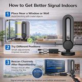 Geometric Ring Indoor HD TV Antenna