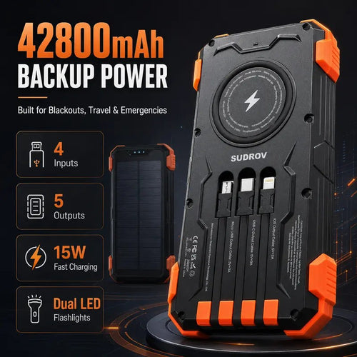 42,800mAh Solar Power Bank