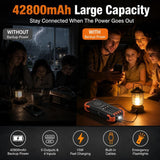 42800mAh Solar Power Bank