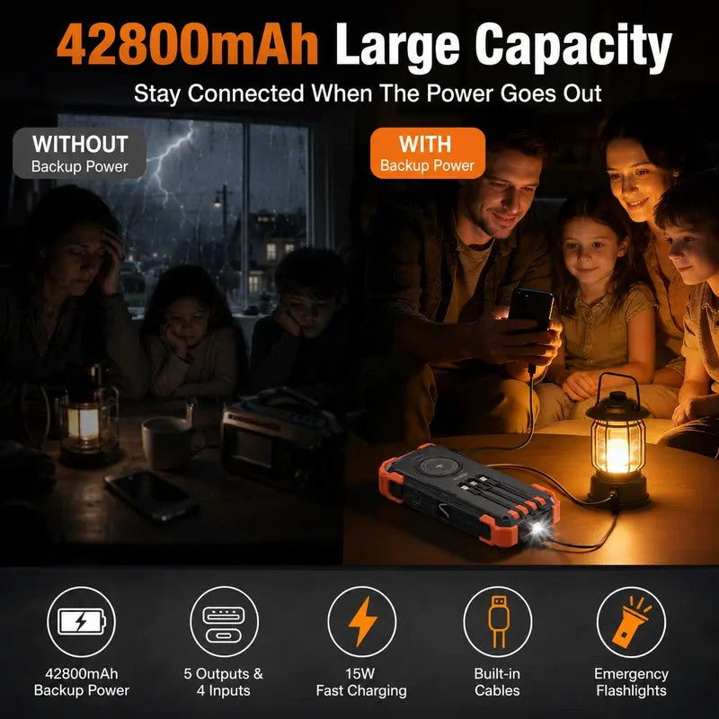 42800mAh Solar Power Bank