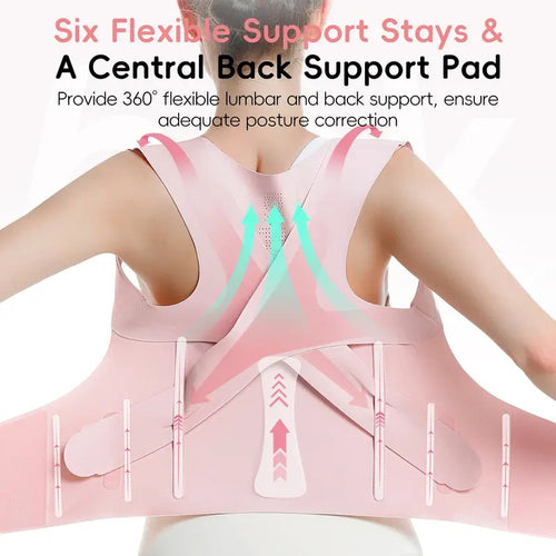 [DealsForYouDays] Posture Corrector for Women & Men