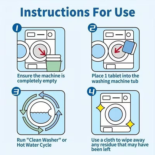 Washing Machine Cleaner Tablets