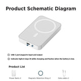 Magnetic Power Bank