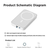 Magnetic Power Bank