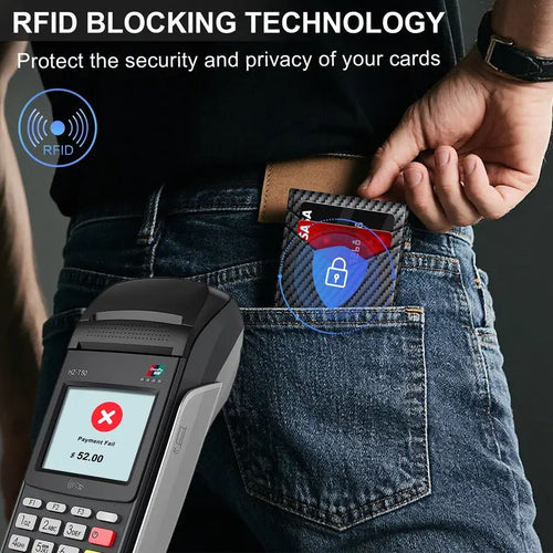 RFID Bifold Wallet