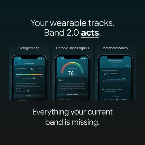Hume Band 2.0 Smart Health and Fitness Tracker