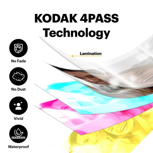 KODAK Dock Plus 4x6 Photo Printer