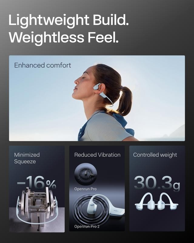 OpenRun Pro 2 Open-Ear Sport Headphones