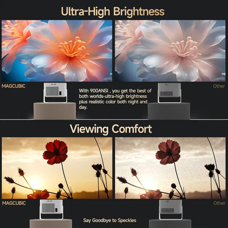 Magcubic Smart Projector