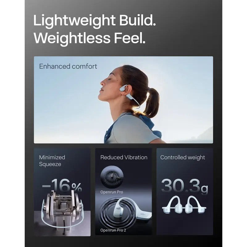 OpenRun Pro 2 Open-Ear Sport Headphones