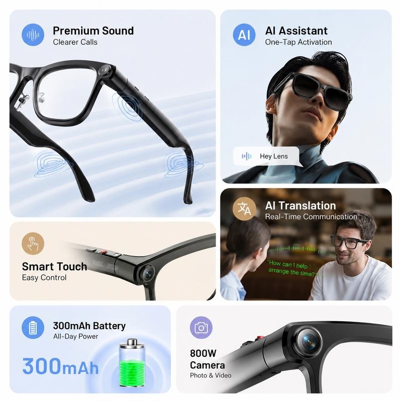 Smart Glasses for Photos, Translation, and Hands-Free Recording