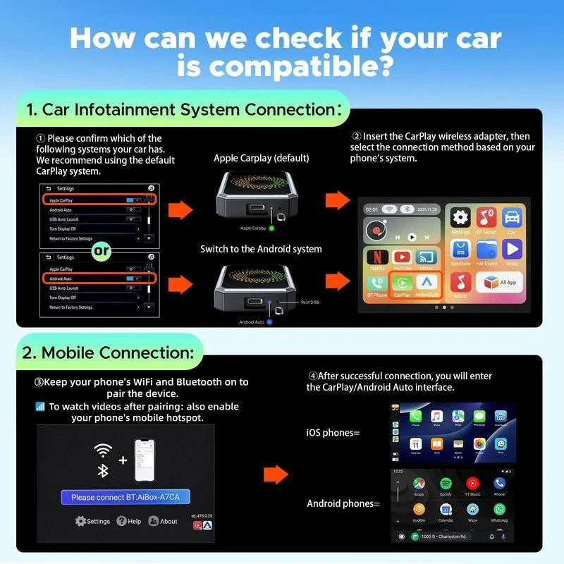 Wireless CarPlay Adapter for Factory Wired CarPlay/Android Auto