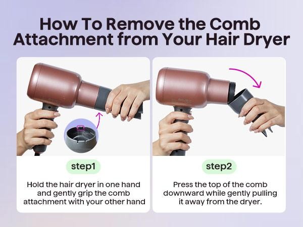 Wavytalk Ionic Blow Dryer Kit