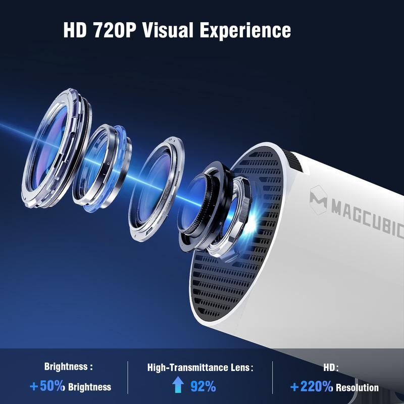 Pro Smart Mini Projector