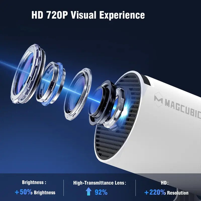 Pro Smart Mini Projector